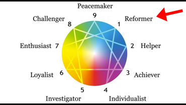 personality-type